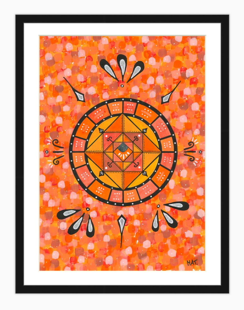 Sacral Chakra Print.